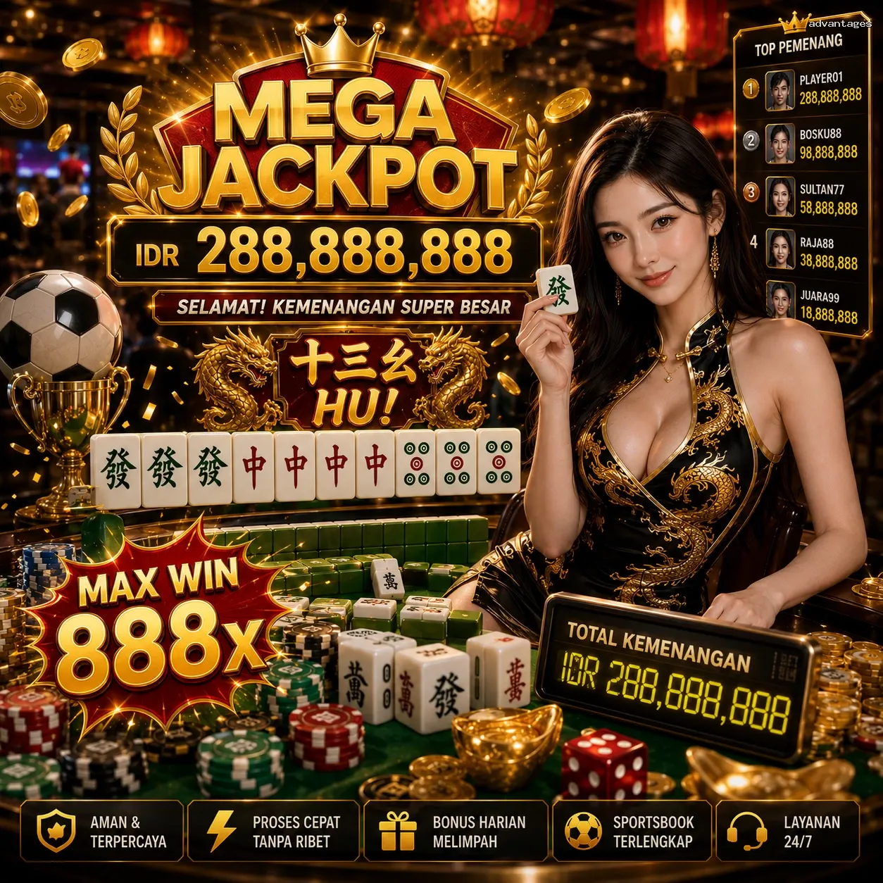 Panduan Lengkap Menjelajahi Platform Permainan advantages